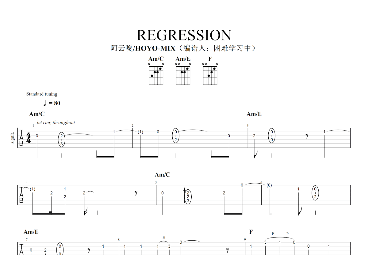 REGRESSION吉他谱预览图