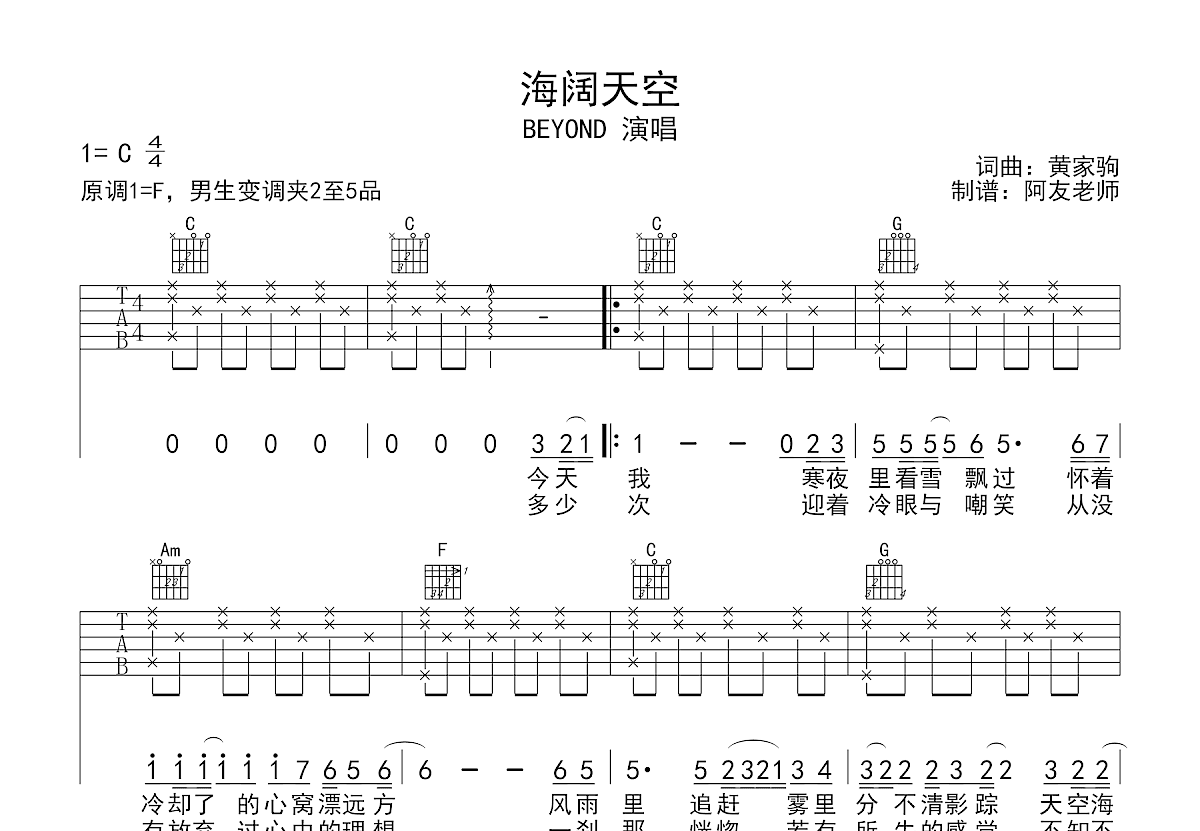 海阔天空吉他谱预览图