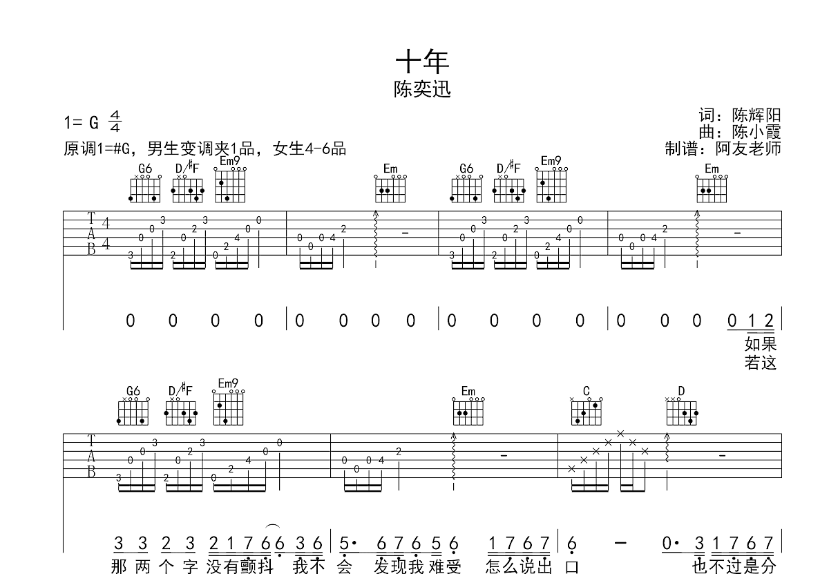 十年+明年今日吉他谱预览图