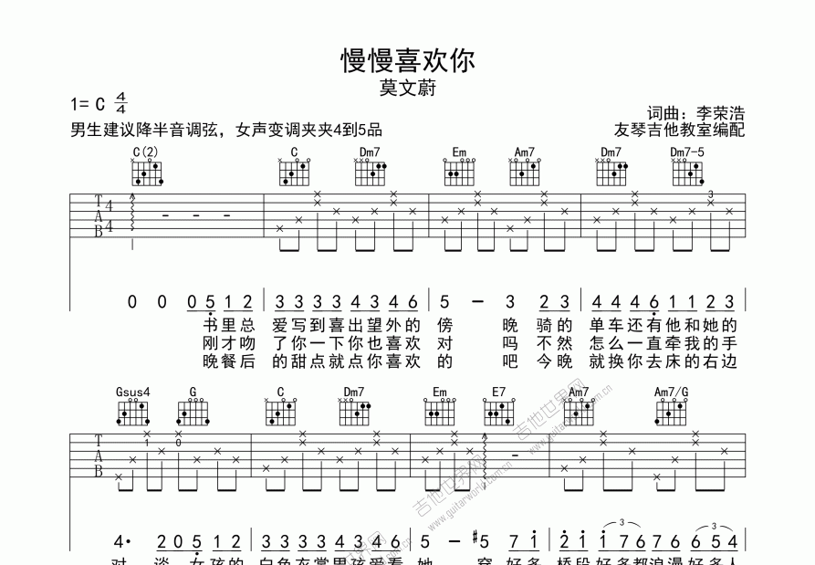 慢慢喜欢你吉他谱_莫文蔚_C调弹唱