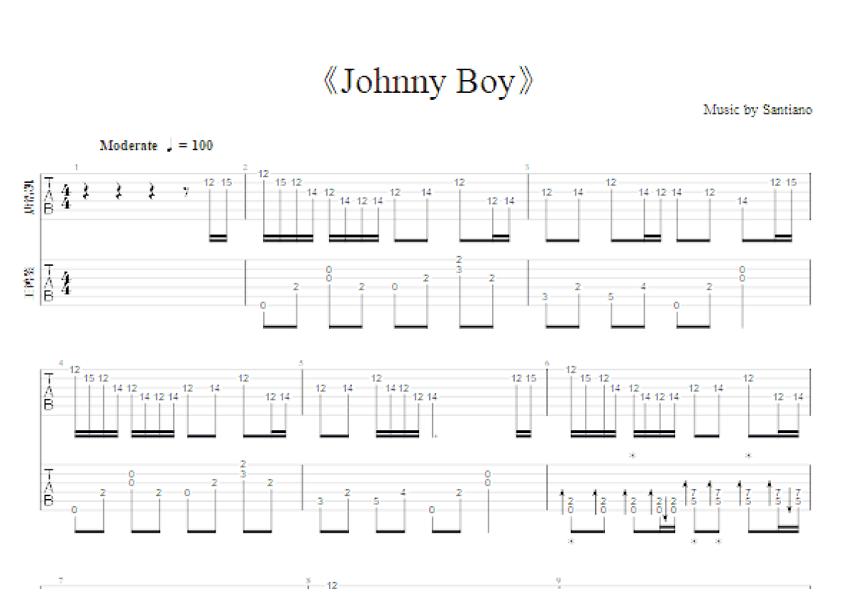 Johnny Boy吉他谱预览图