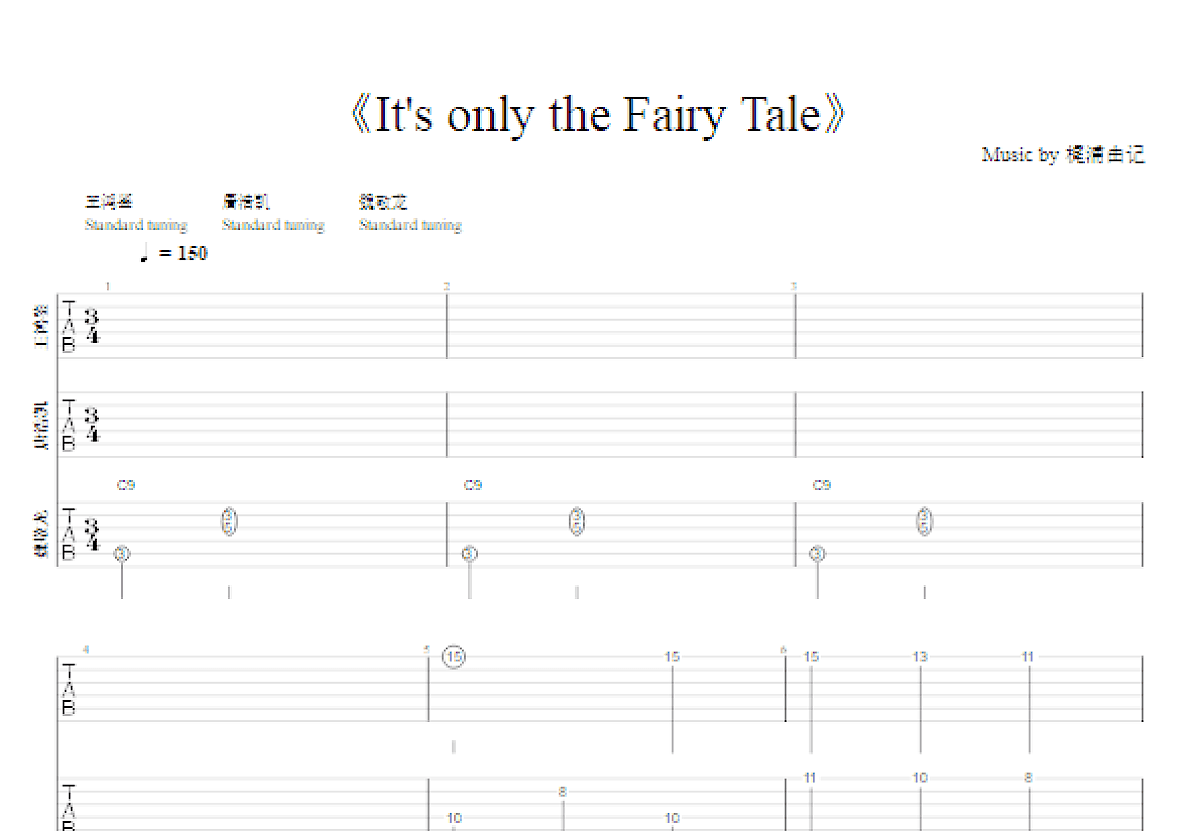 it's only the Fairy Tale吉他谱预览图
