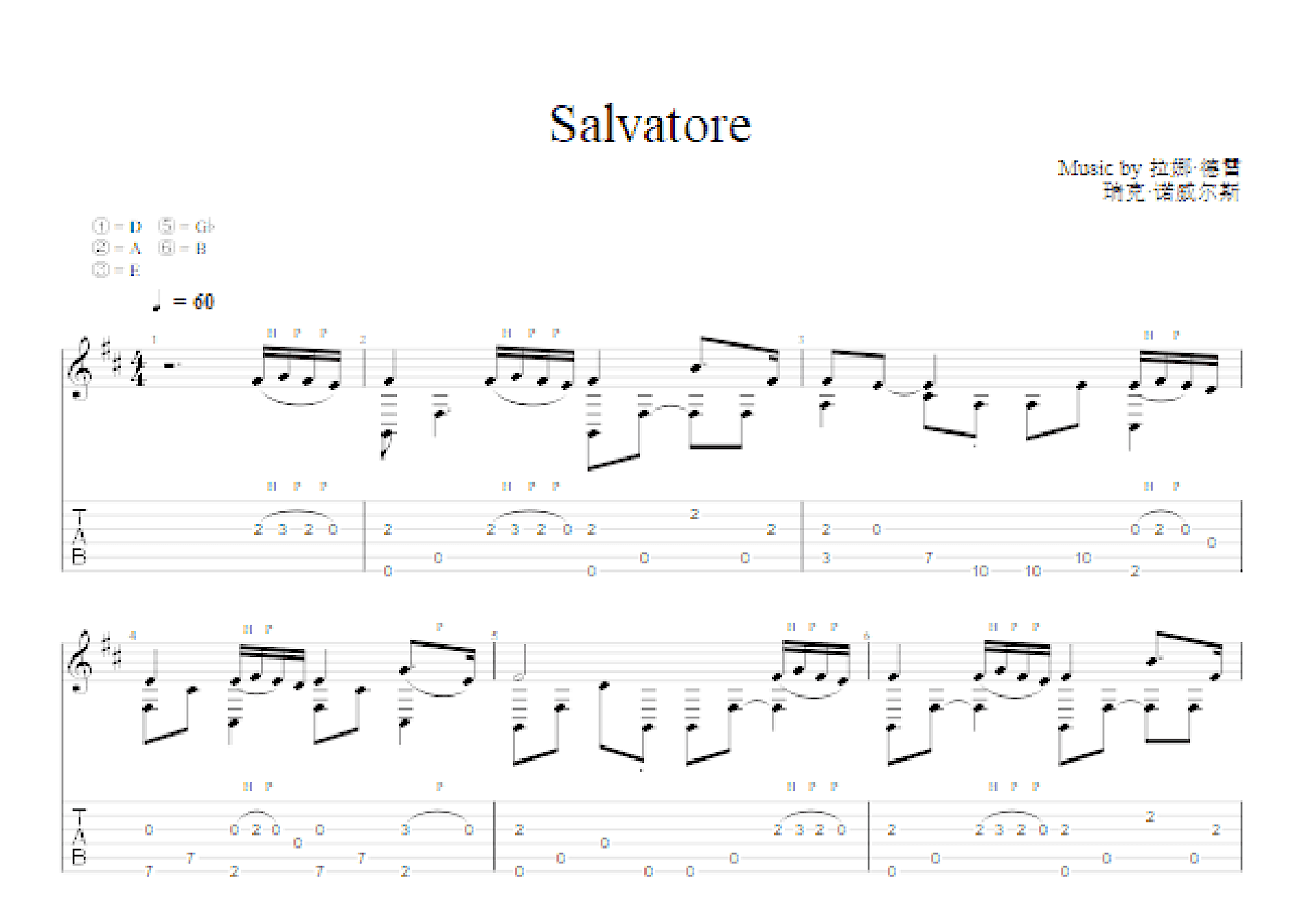 Salvatore救世主吉他谱预览图