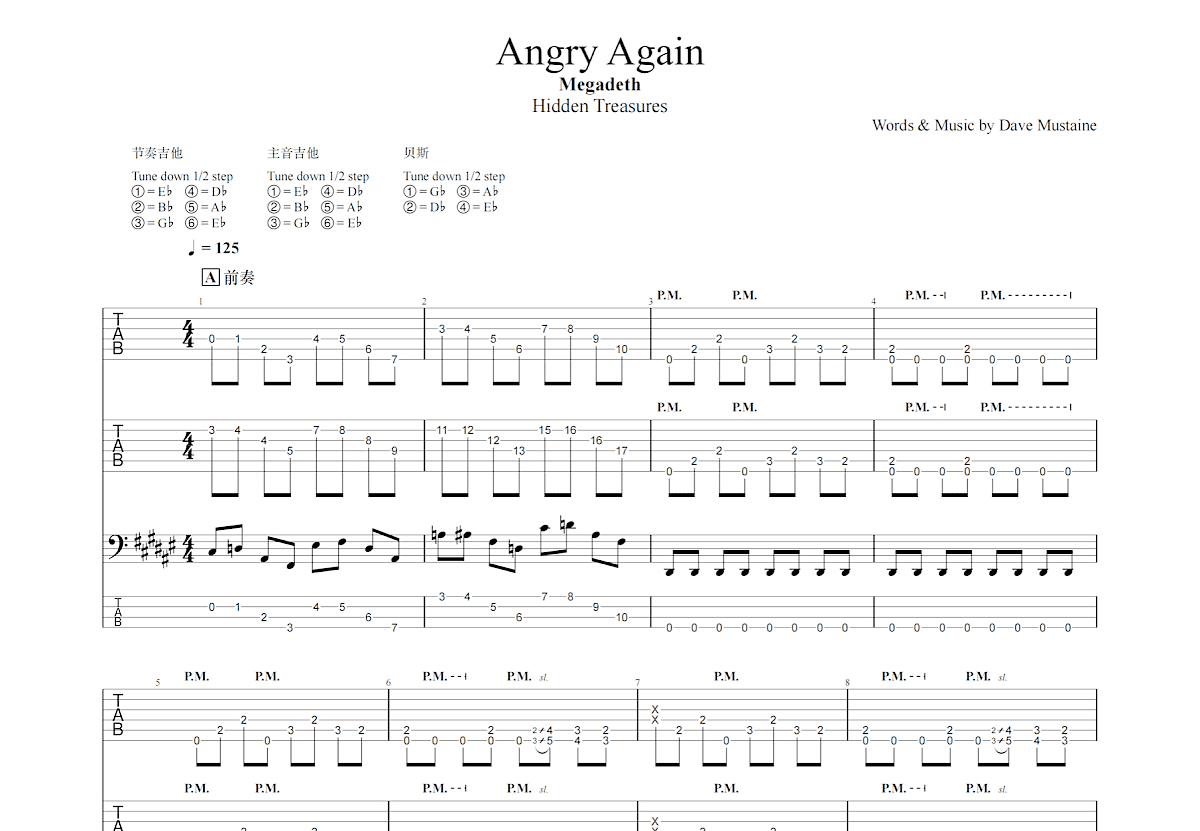 Angry Again吉他谱预览图
