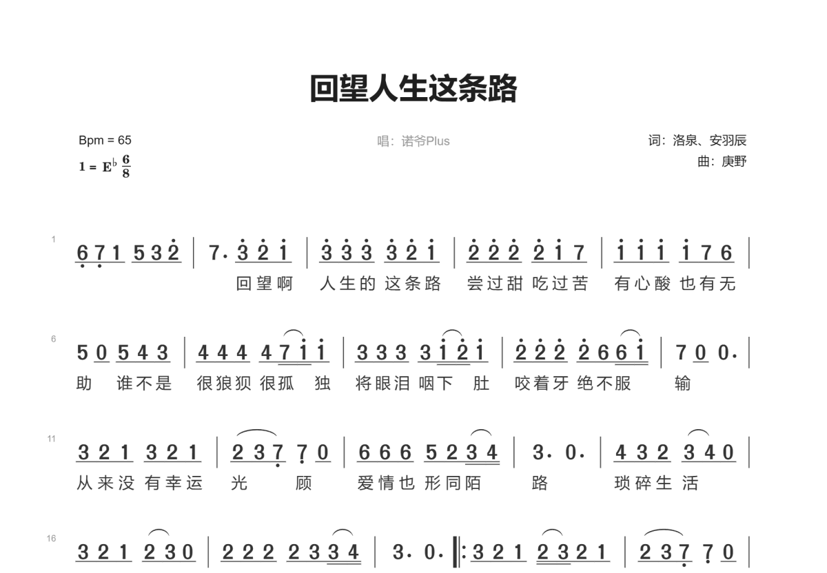 回望人生这条路简谱预览图