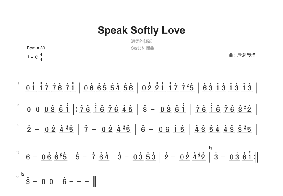 Speak Softly Love简谱预览图