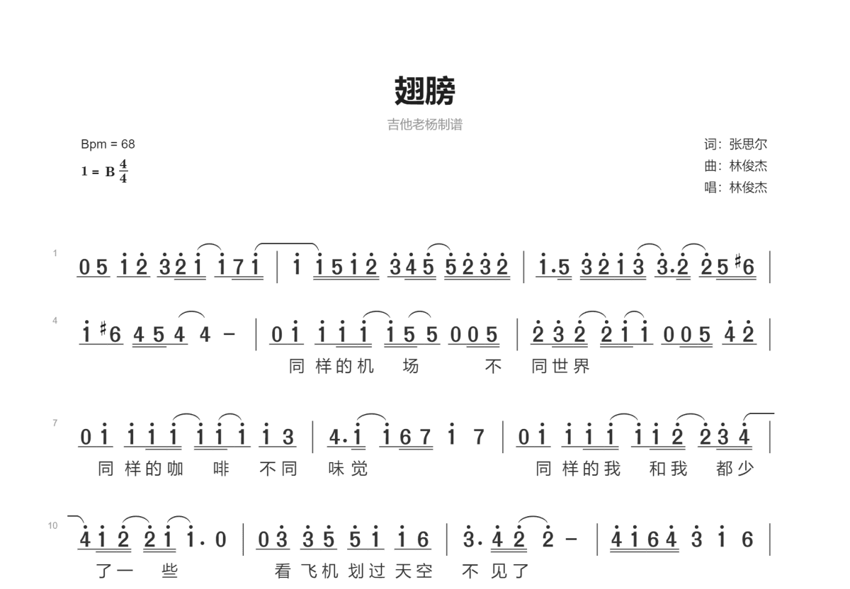 翅膀简谱预览图