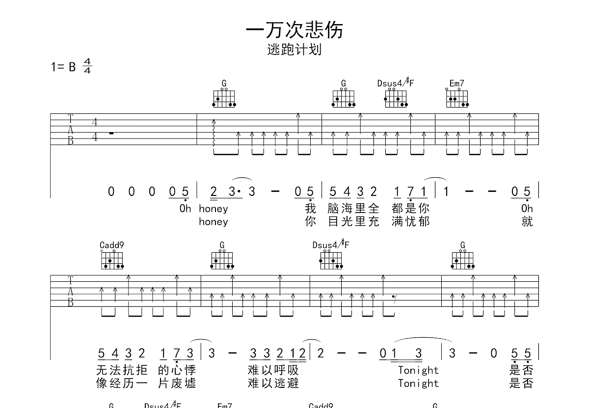 一万次悲伤吉他谱预览图