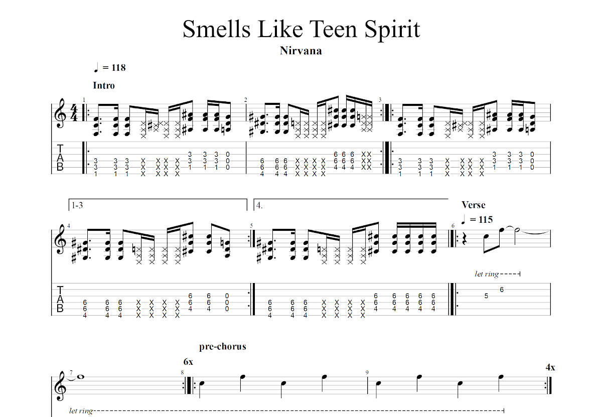 Smells Like Teen Spirit吉他谱预览图