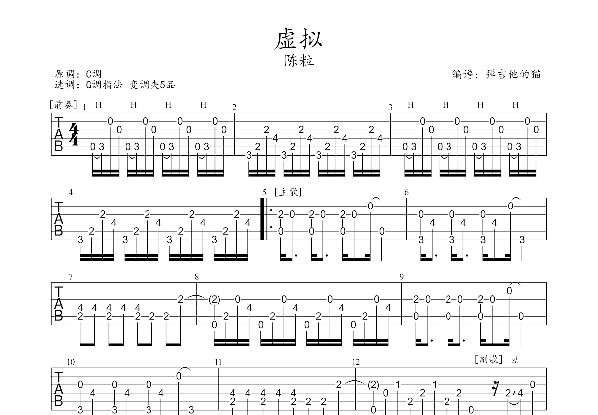 虚拟吉他谱预览图