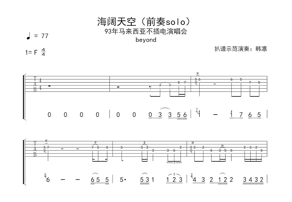 海阔天空吉他谱预览图