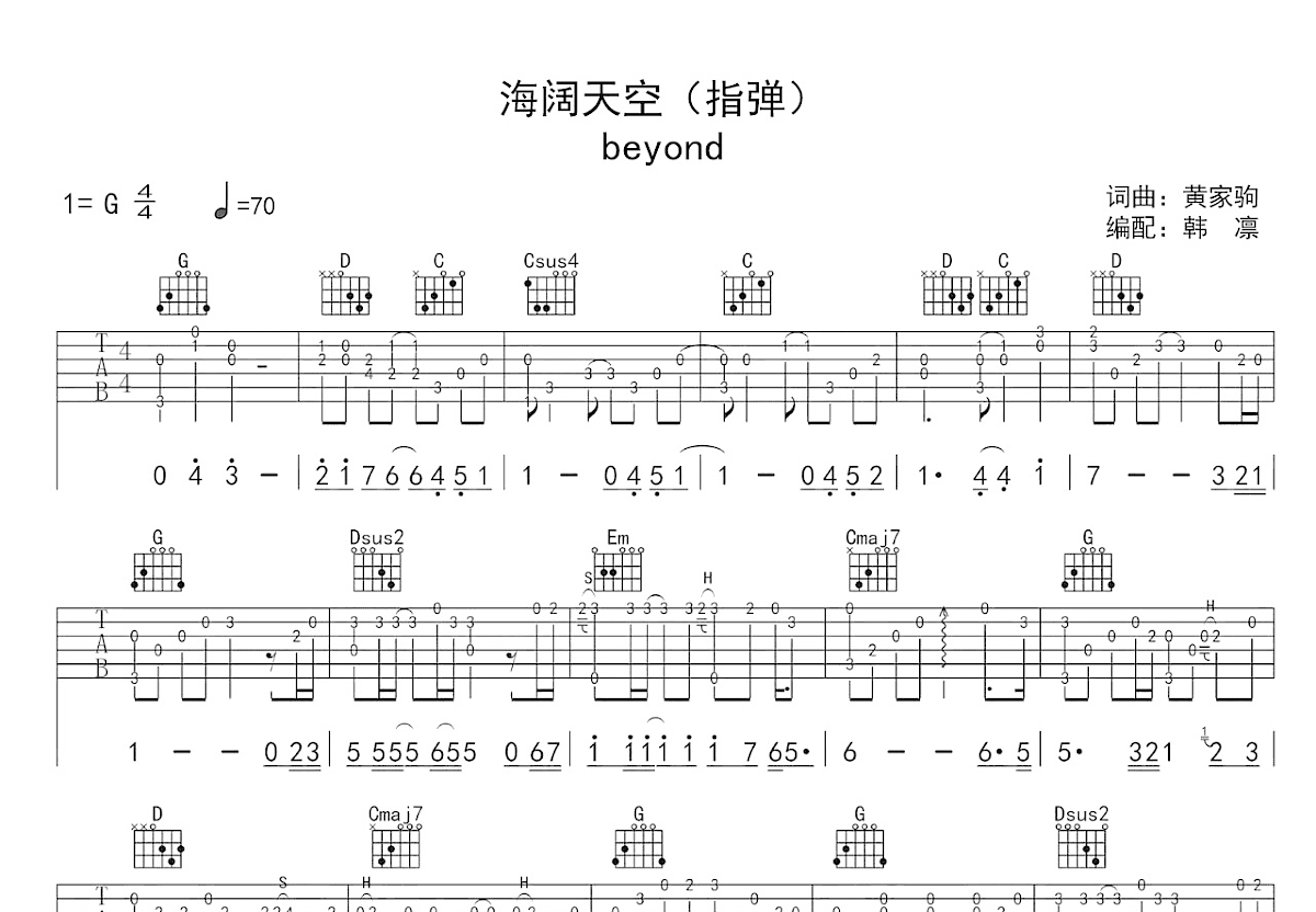 海阔天空吉他谱预览图