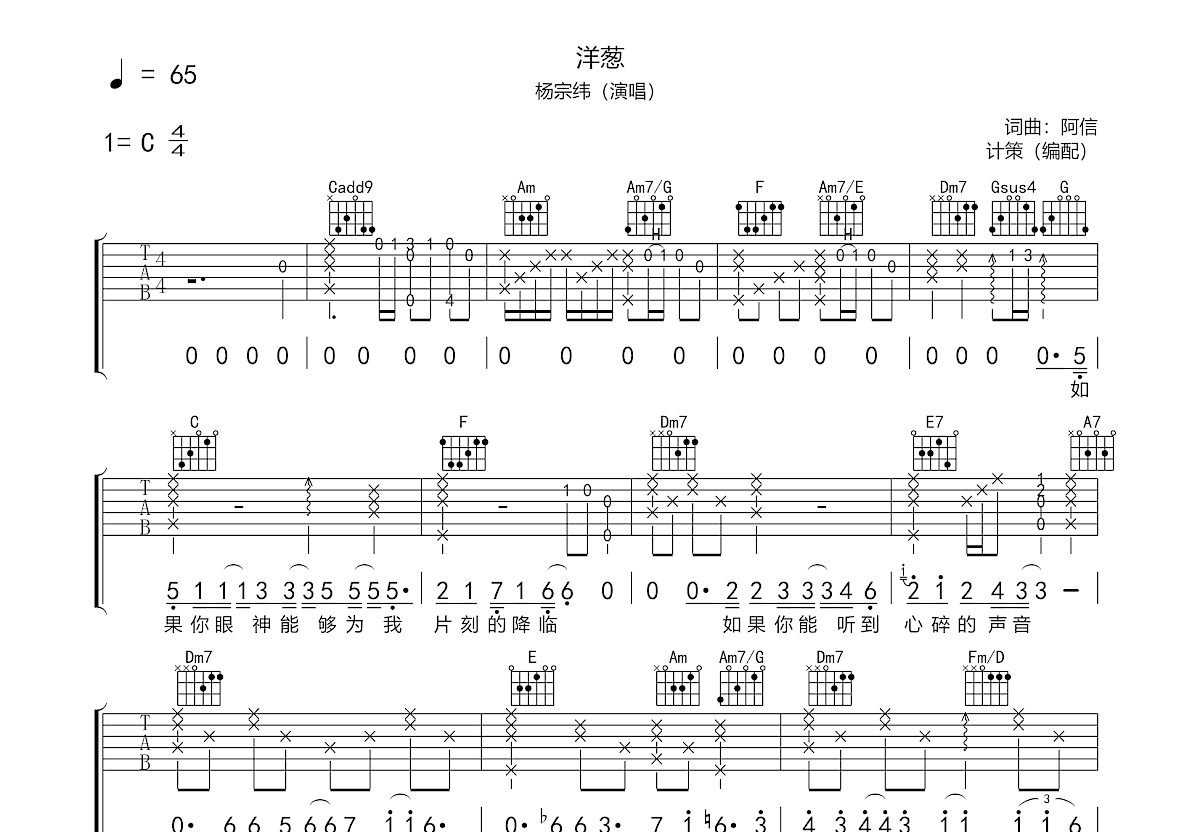 洋葱吉他谱预览图