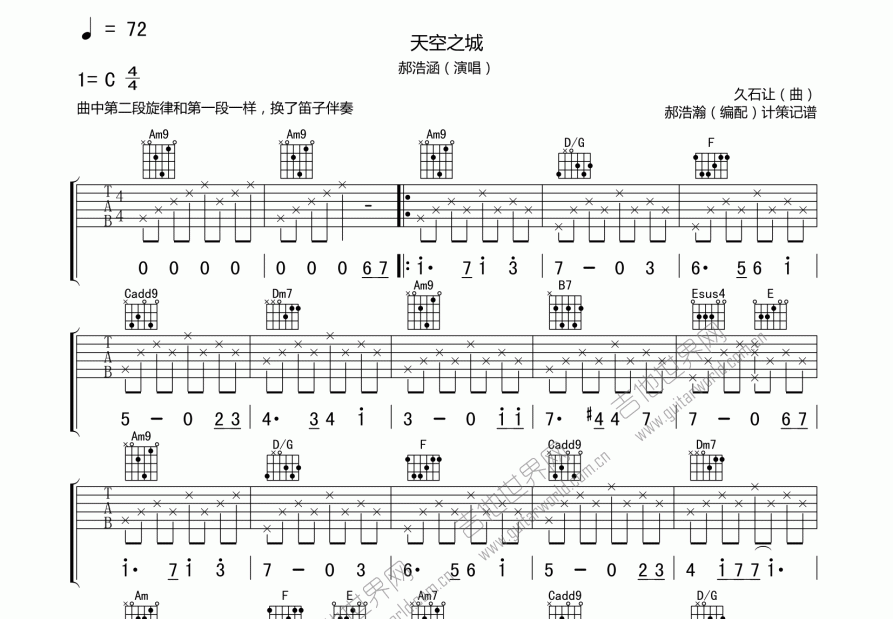 天空之城吉他谱预览图