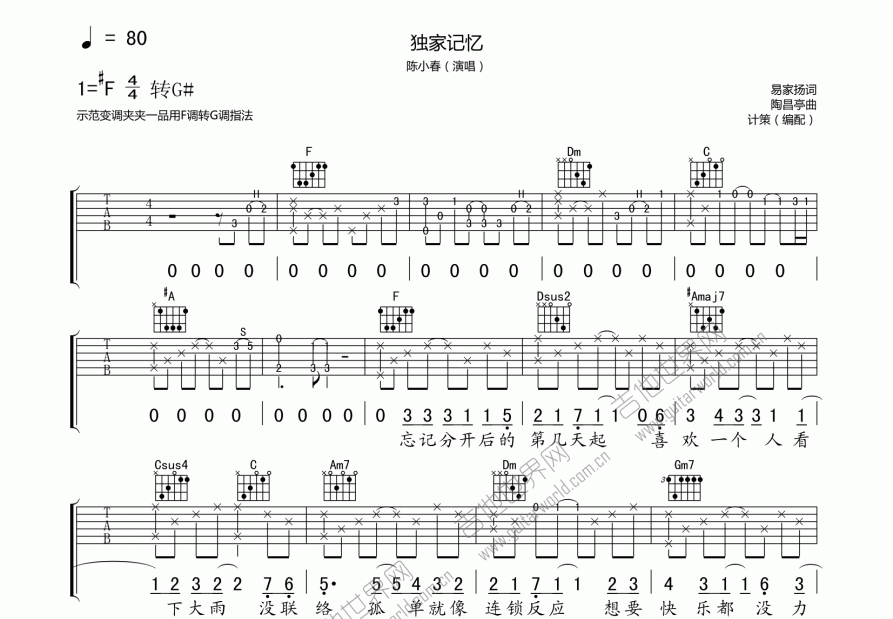 独家记忆吉他谱预览图