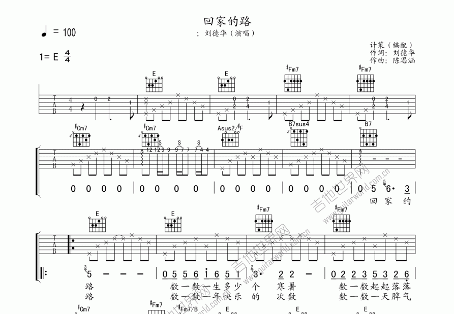 回家的路吉他谱预览图