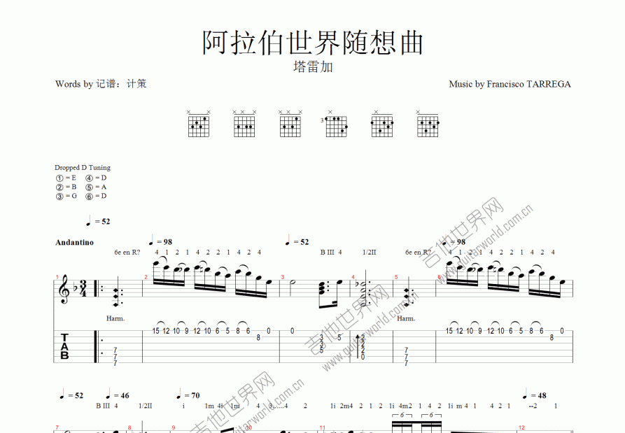 阿拉伯风格随想曲吉他谱预览图