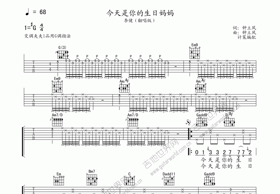 今天是你的生日妈妈吉他谱预览图