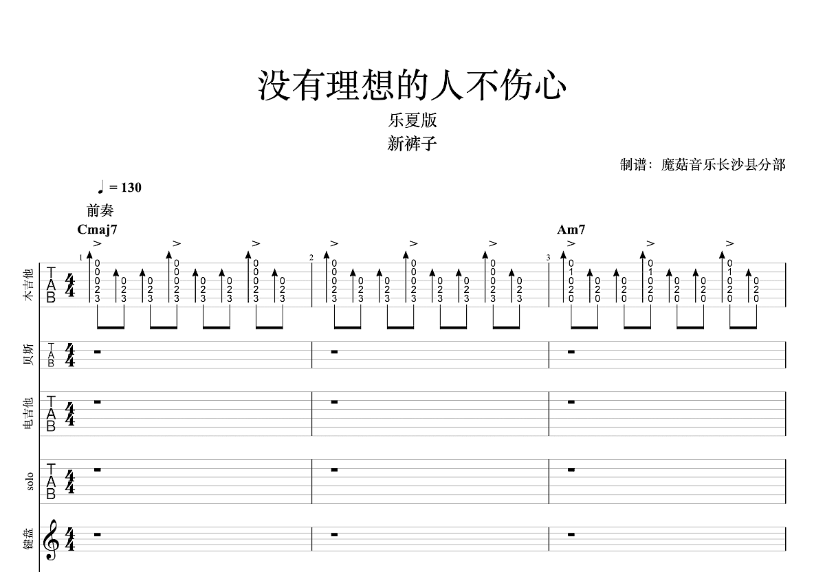 没有理想的人不伤心吉他谱预览图