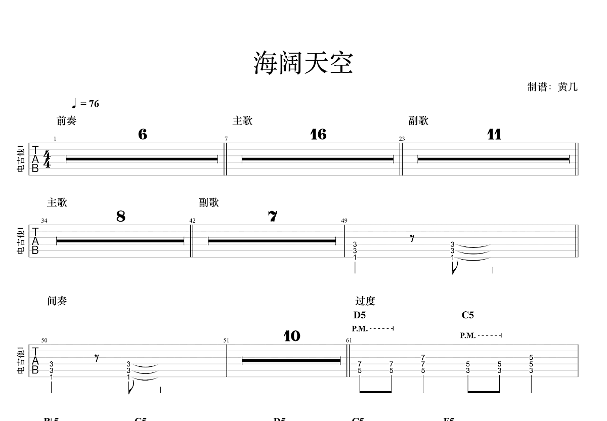 海阔天空吉他谱预览图