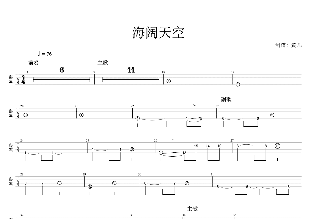 海阔天空吉他谱预览图