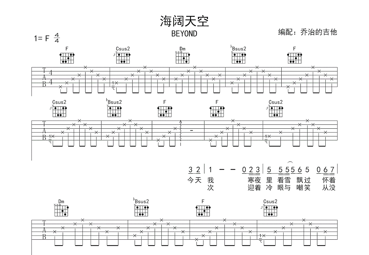 海阔天空吉他谱预览图