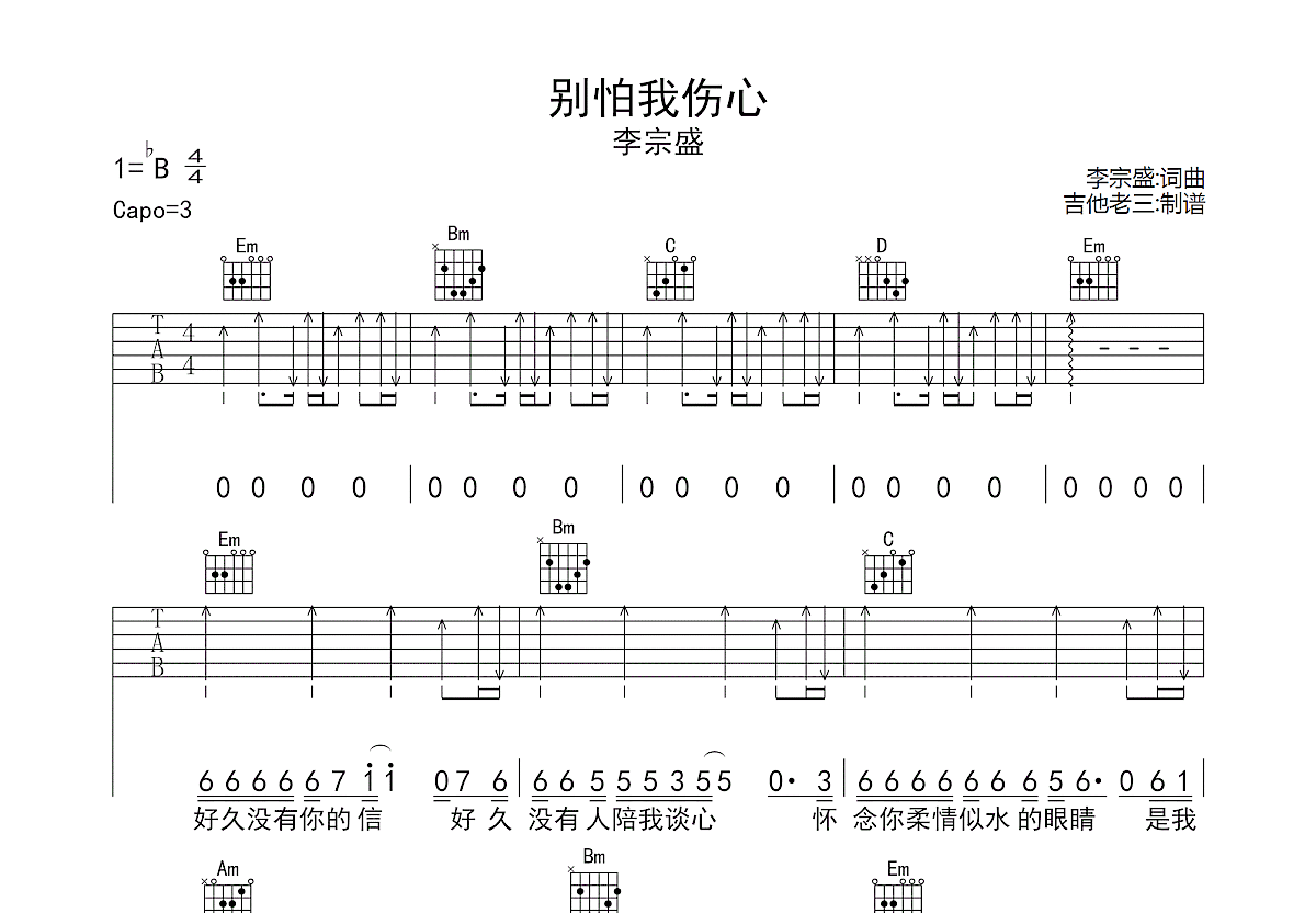 别怕我伤心吉他谱预览图