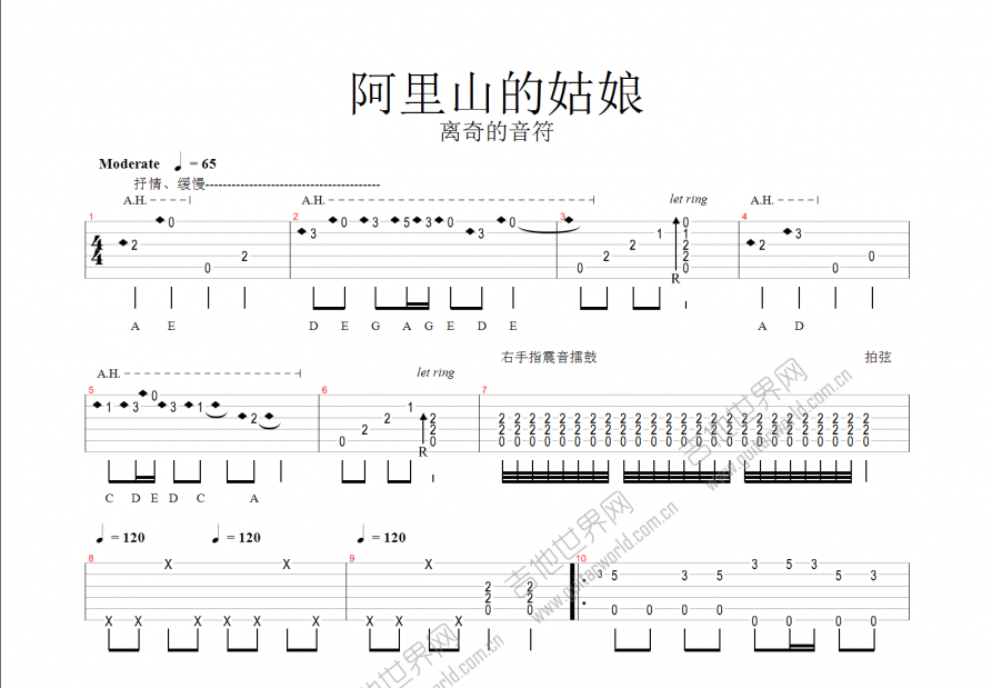 阿里山的姑娘吉他谱预览图