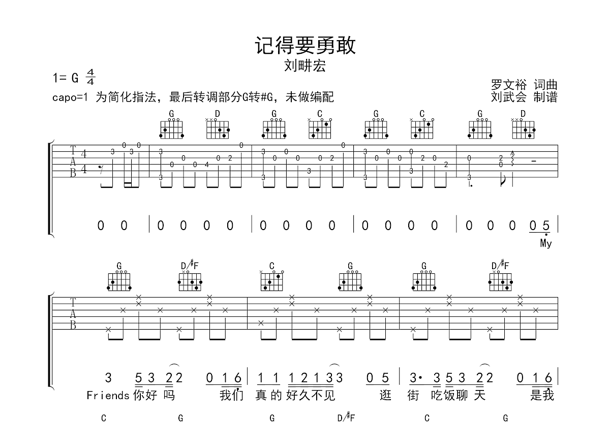 记得要勇敢吉他谱预览图