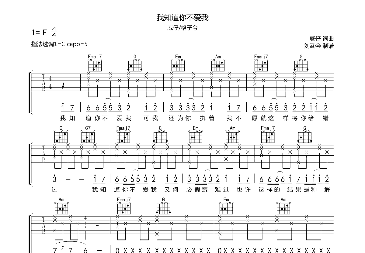我知道你不爱我吉他谱预览图
