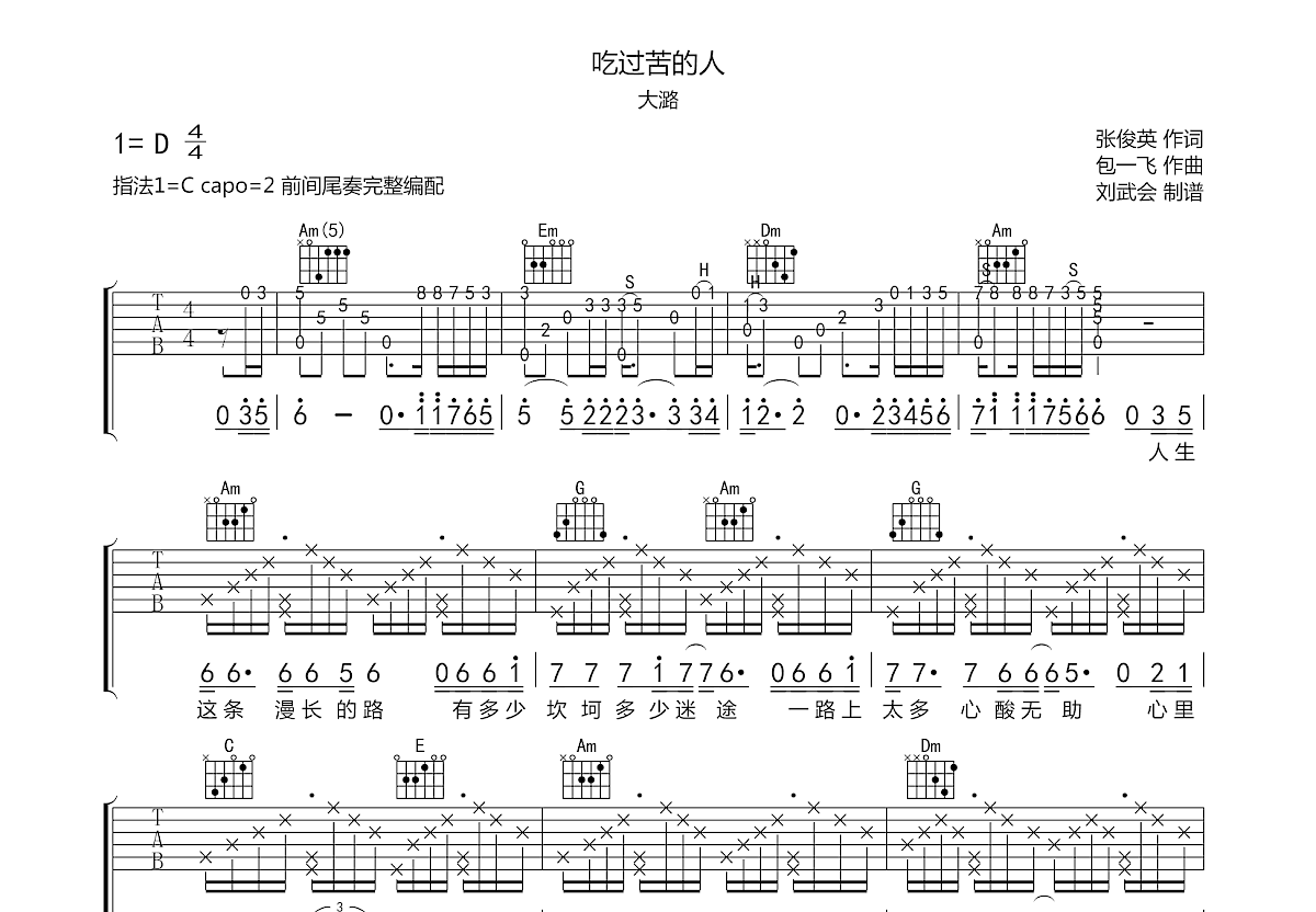 吃过苦的人吉他谱预览图