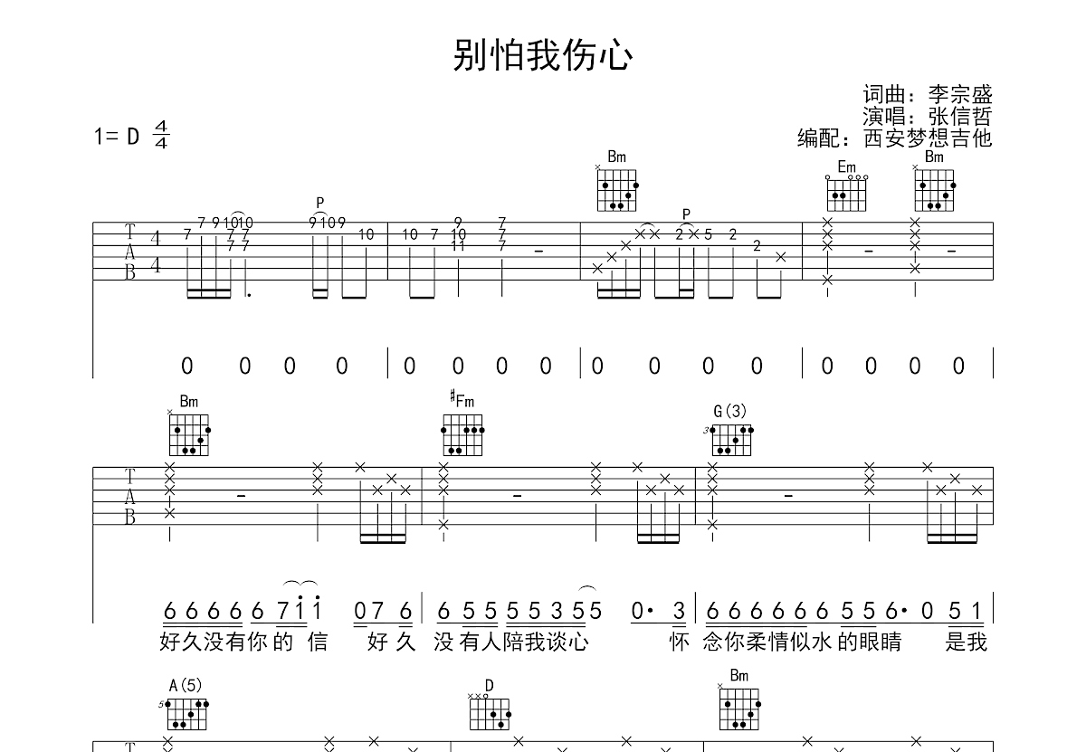 别怕我伤心吉他谱预览图