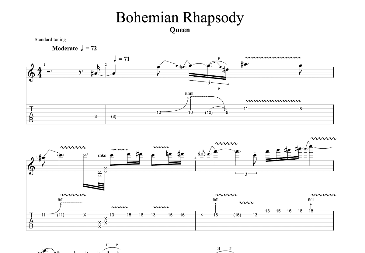 Bohemian Rhapsody吉他谱预览图