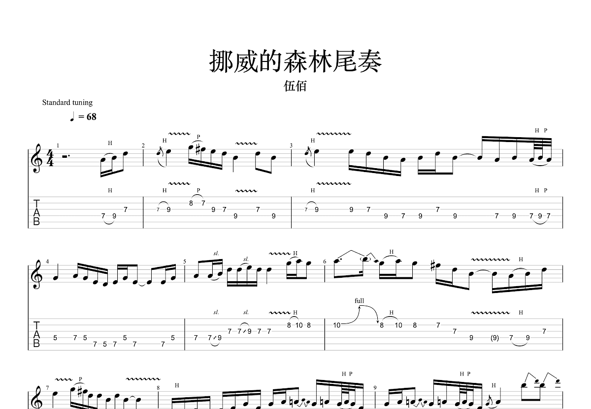 挪威的森林吉他谱_伍佰_G调Solo片段