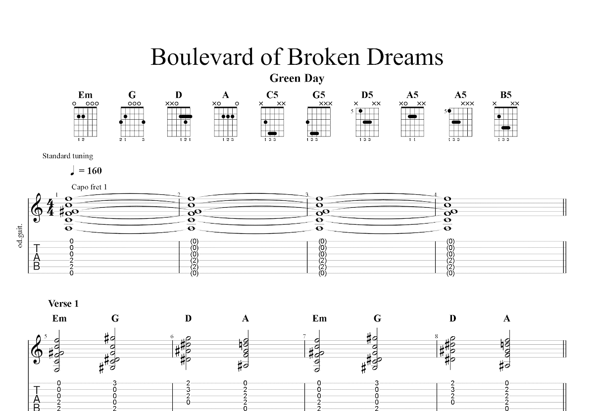 Boulevard Of Broken Dreams吉他谱预览图