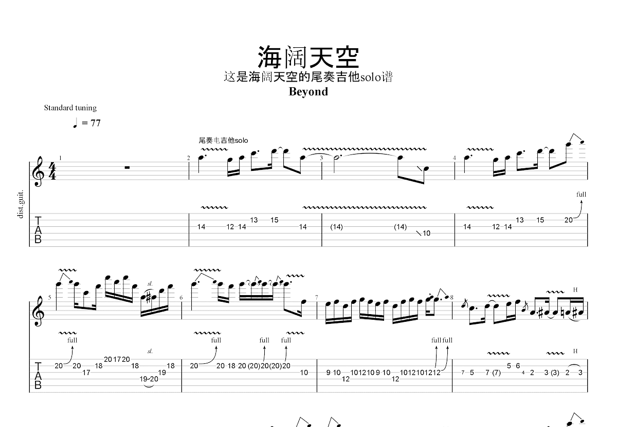 海阔天空吉他谱预览图