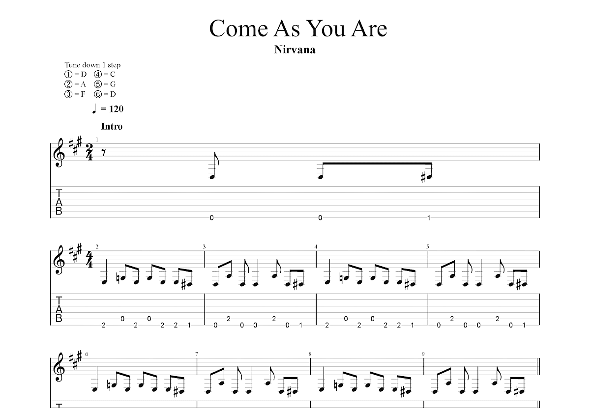 Come As You Are吉他谱预览图