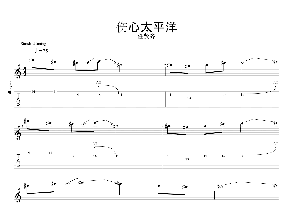 伤心太平洋吉他谱预览图