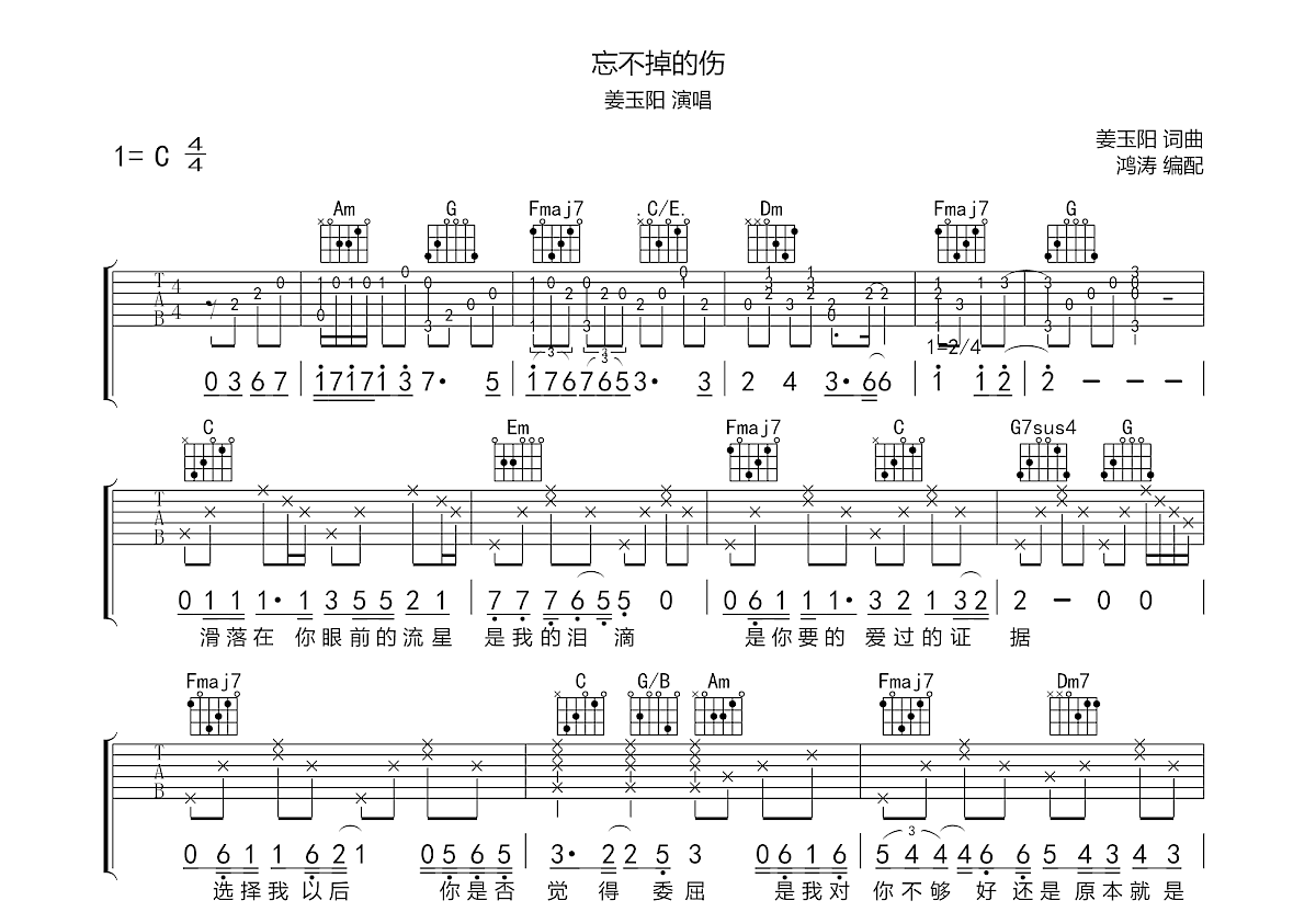 忘不掉的伤吉他谱预览图