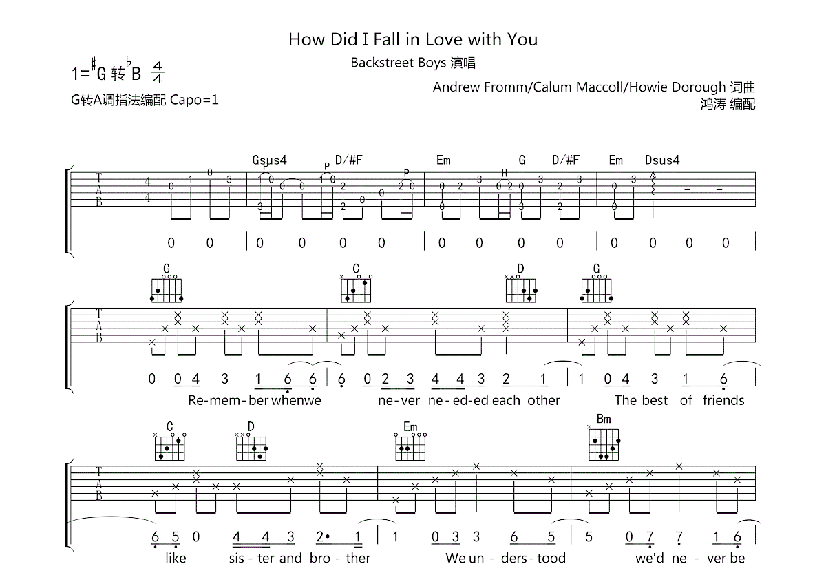 How Did I Fall in Love with You吉他谱预览图