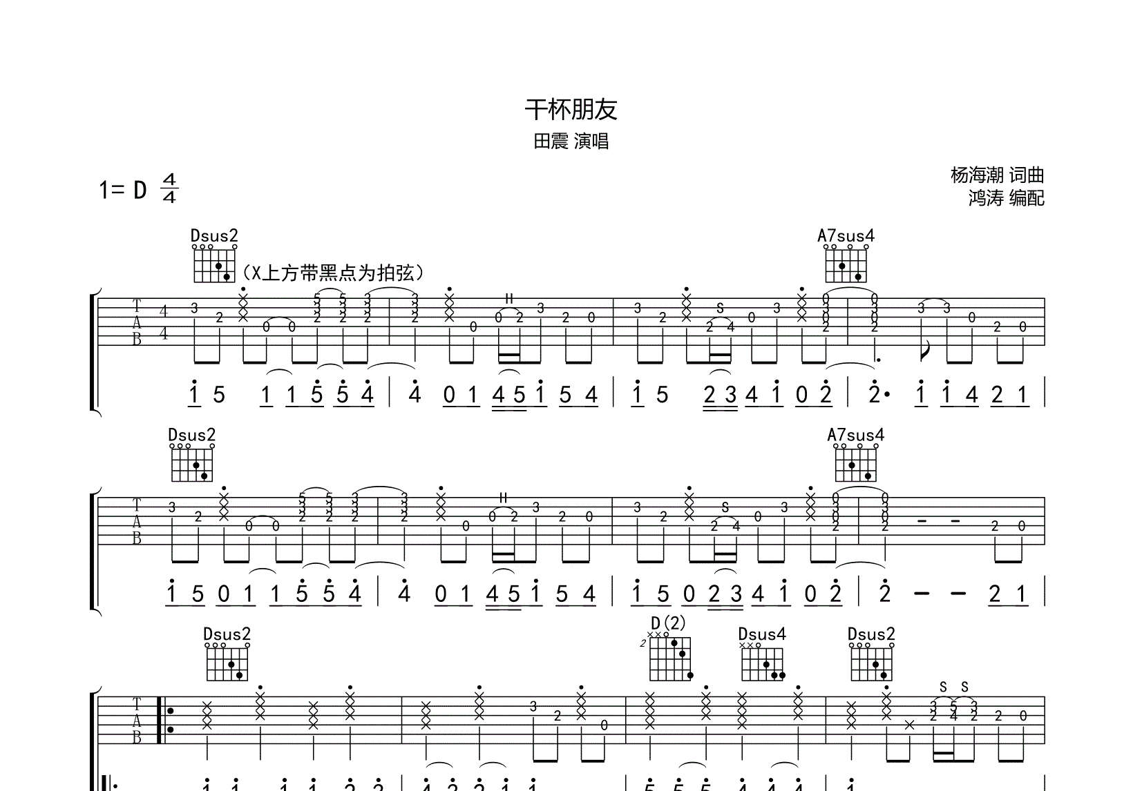 干杯朋友吉他谱预览图