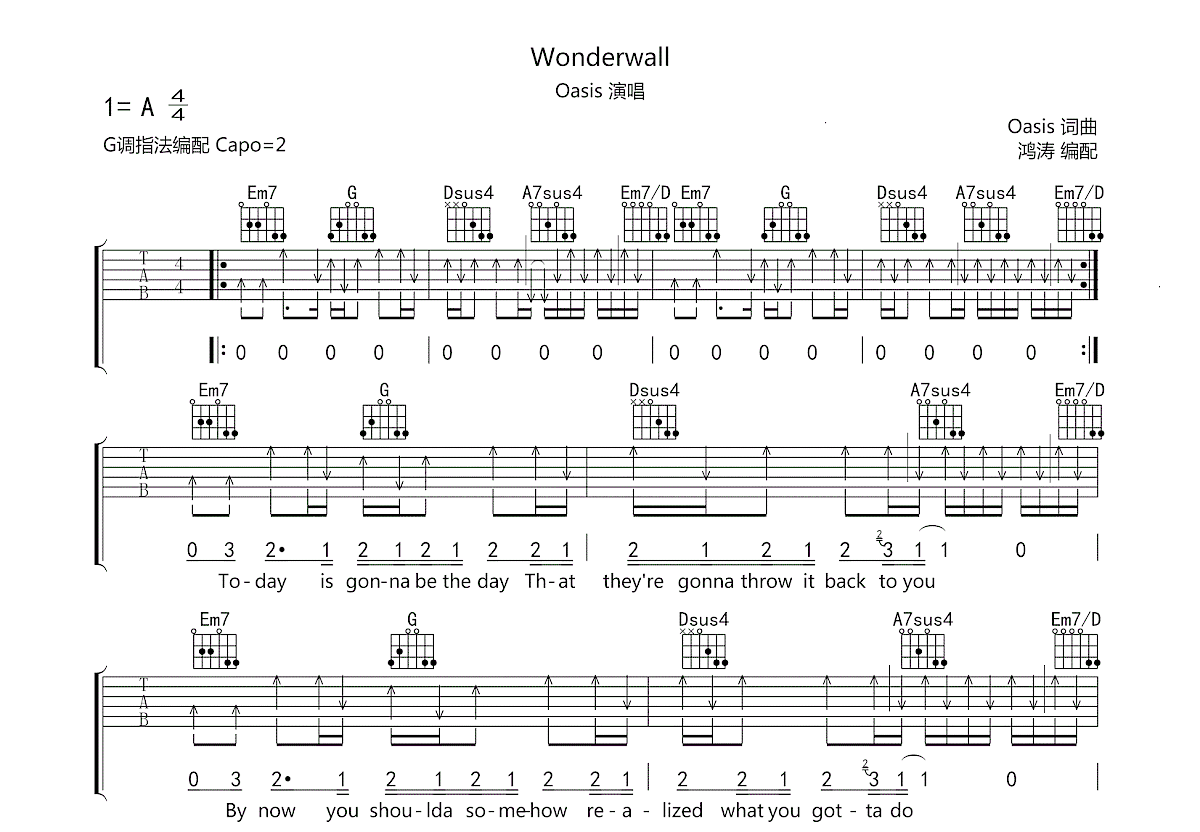 Wonderwall吉他谱预览图