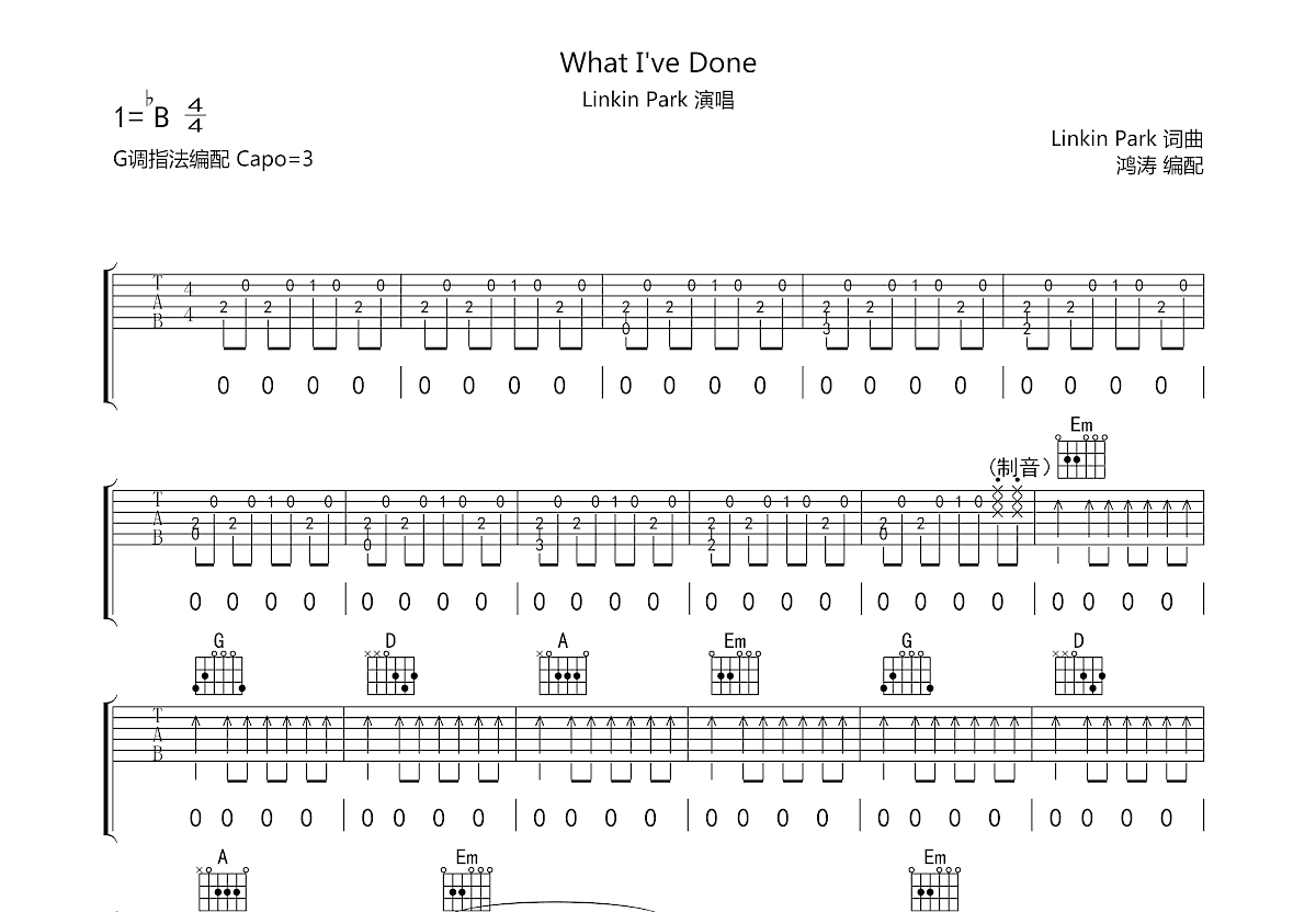 What I've Done吉他谱预览图