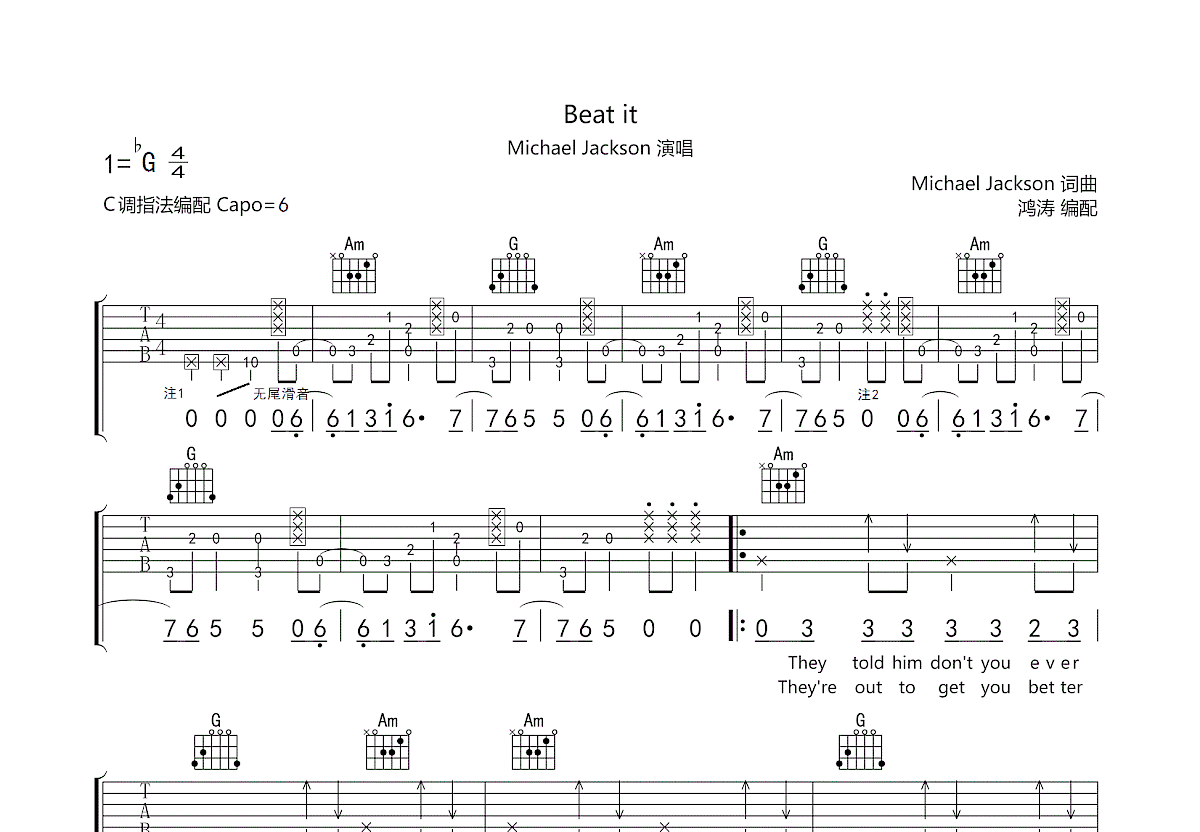Beat It吉他谱预览图