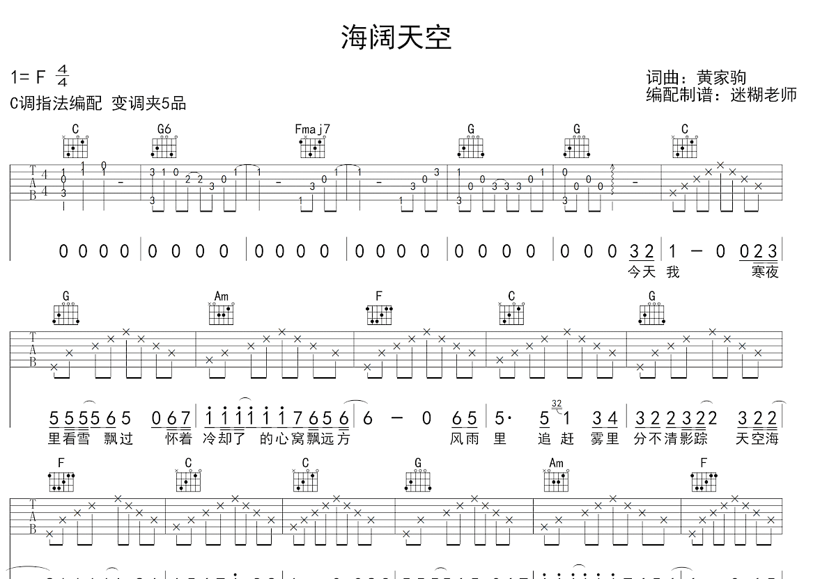 海阔天空吉他谱预览图