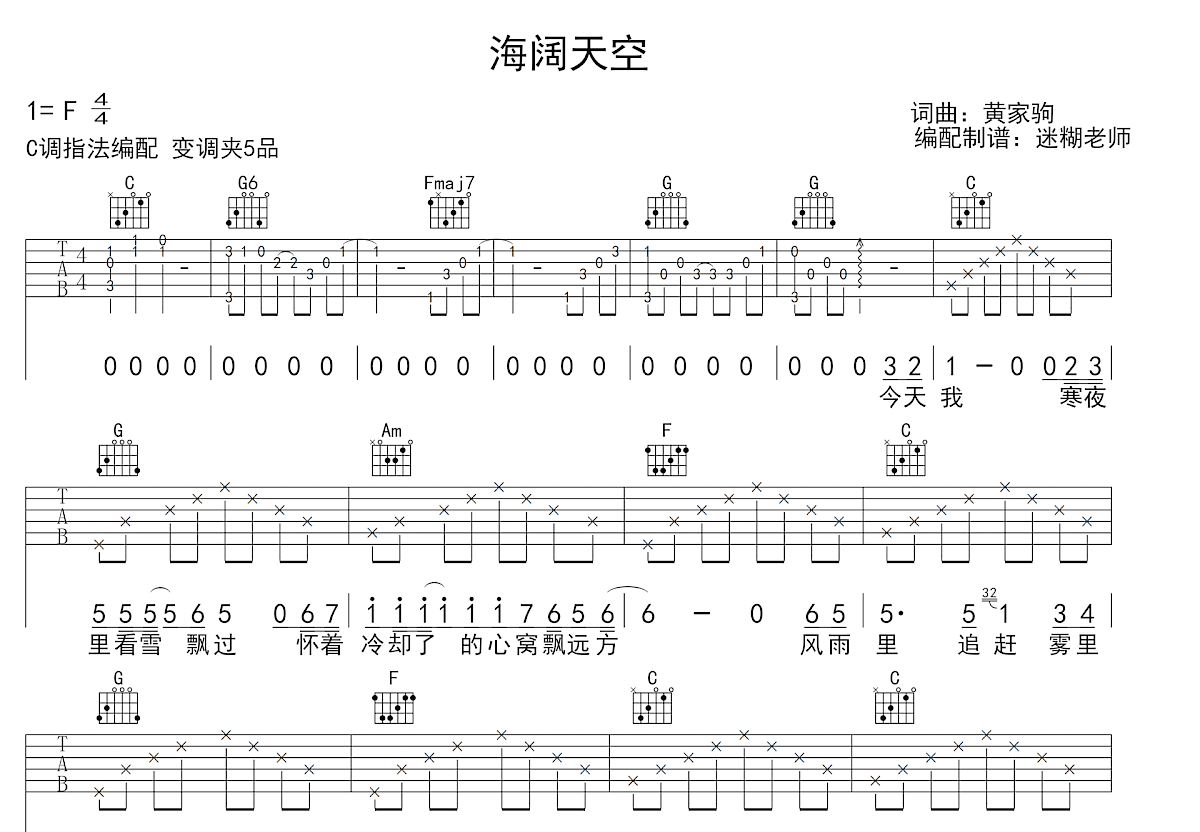 海阔天空吉他谱预览图