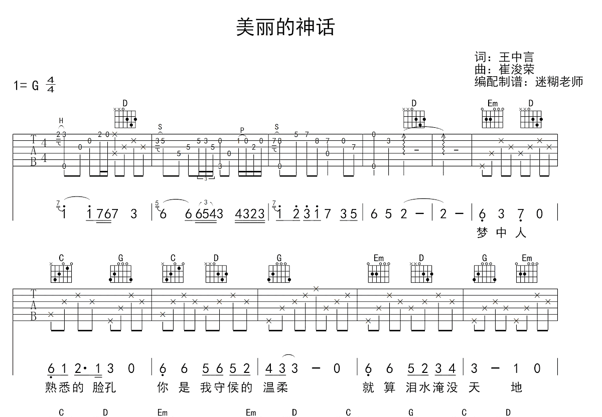 美丽的神话吉他谱预览图