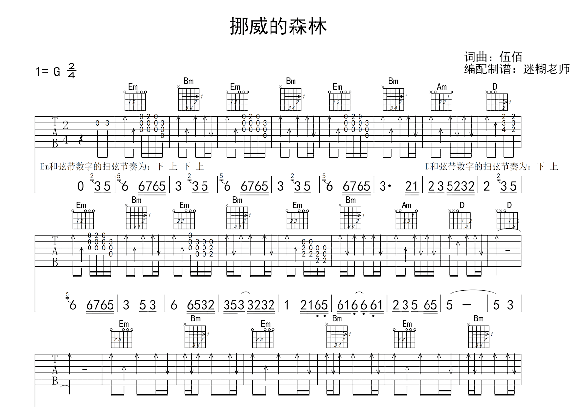 挪威的森林吉他谱预览图