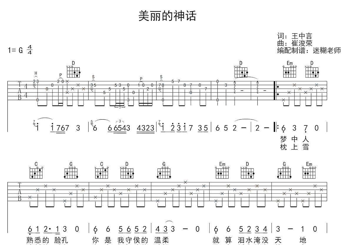 美丽的神话吉他谱预览图