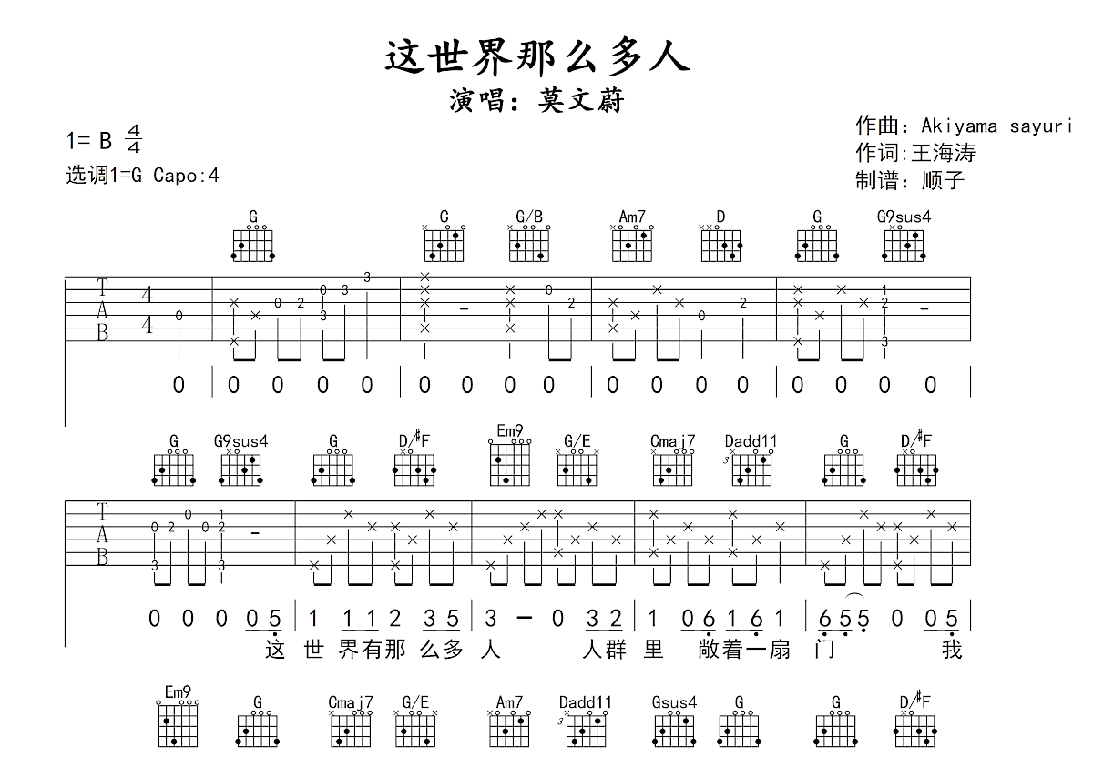 这世界那么多人吉他谱预览图